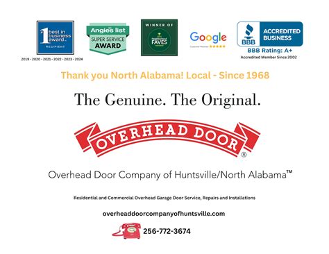 Image result for Overhead Door Python Programming