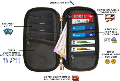 LOREM Brown Passport,Cards,Cheque Book Holder/Organizer for Men & Women ...