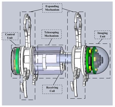 The Modelling, Analysis, and Experimental Validation of a Novel Micro ...
