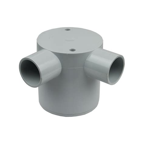 Image result for Clean Comfort Right Angle Box