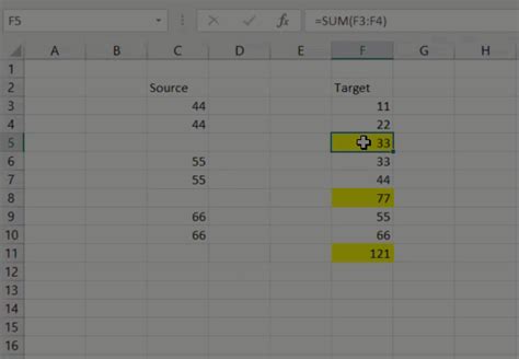 Image result for Excel Paste a Function