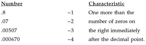 Ratio and Proportion, Indices, Logarithms - 2 - CA Foundation PDF Download