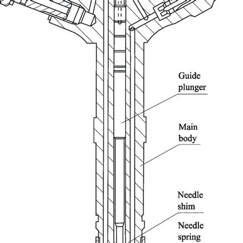 Image result for Denso Injector Testing