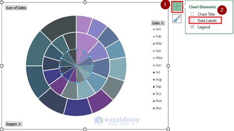 Image result for Pivot Chart and Table Excel
