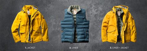 Image result for Timberland Compatible Layering System
