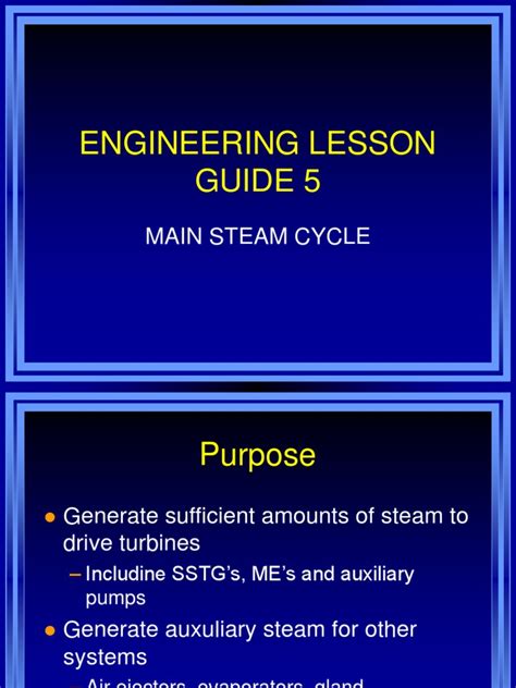 Image result for Engineering Drawing Steam Cycle