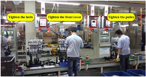 Image result for Engine Assembly Line