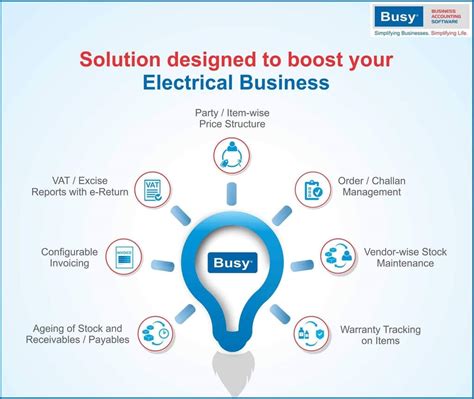 Busy Software Use Return How Do Credit 的图像结果