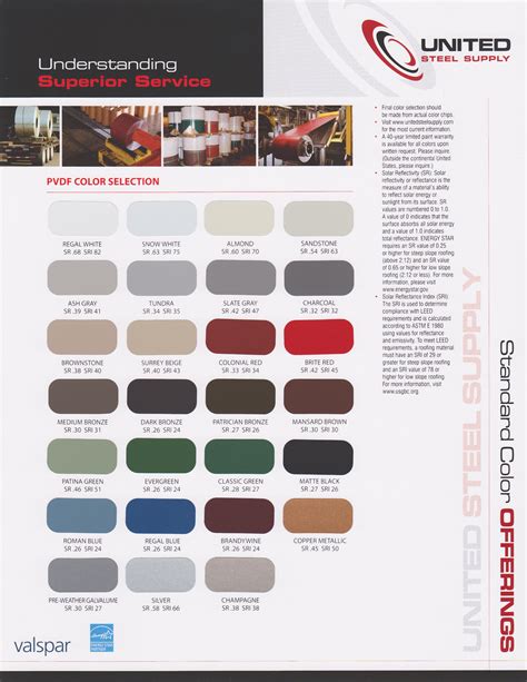 Color Selections - United Steel Supply
