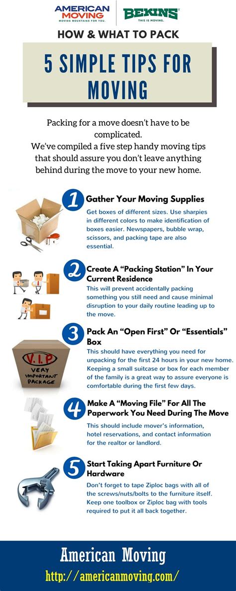 Image result for VA Moving Tips