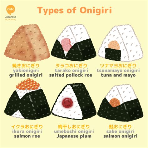 What Do Japanese People Eat for Breakfast?