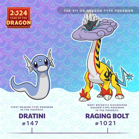 The 411 on Dragon-type Pokémon | Pokemon.com