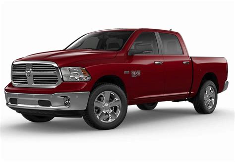 2018 - RAM 1500 CLASSIC | Fabricante RAM | PlanetCarsZ
