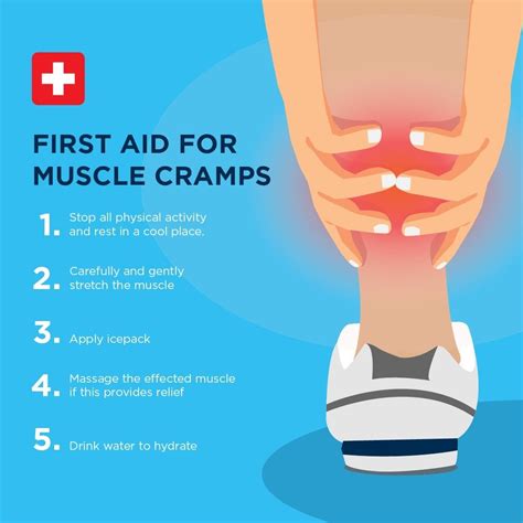 6 things muscle cramps say about your health – Artofit