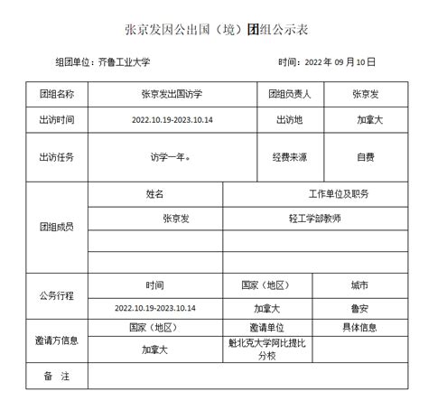 因公临时出国（境）公示