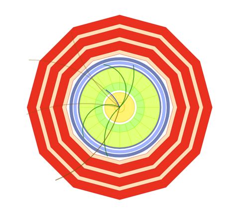 Image result for Particle Clicker Hack