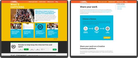 Image result for Image Questions Creative Commons