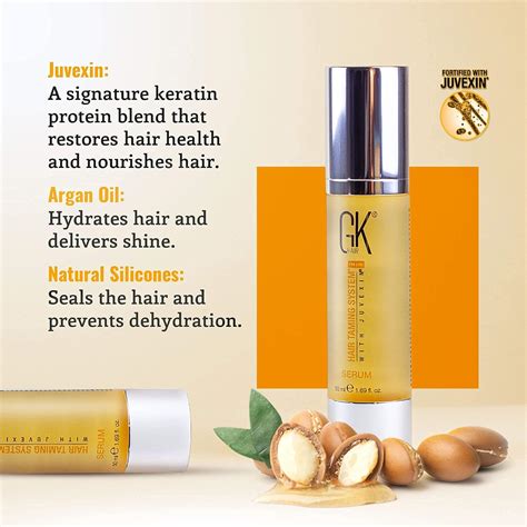 Buy GK HAIR Balancing Shampoo and Conditioner Set for All Hair Types ...