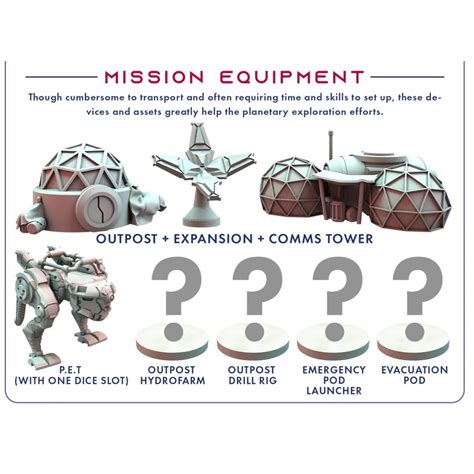 Acheter ISS Vanguard - Close Encounters - Sundrop - Awaken Realms ...