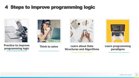 How to Improve Programming 的图像结果