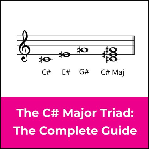 The C Sharp Major Triad: A Music Theory Guide 🎶🎹🎸