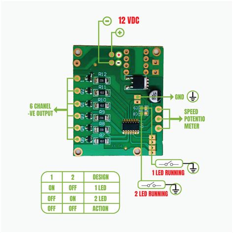 Products – Koshi Electronics