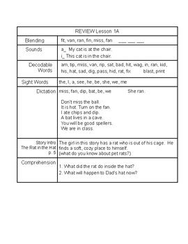 Image result for SIPPs Extension Level