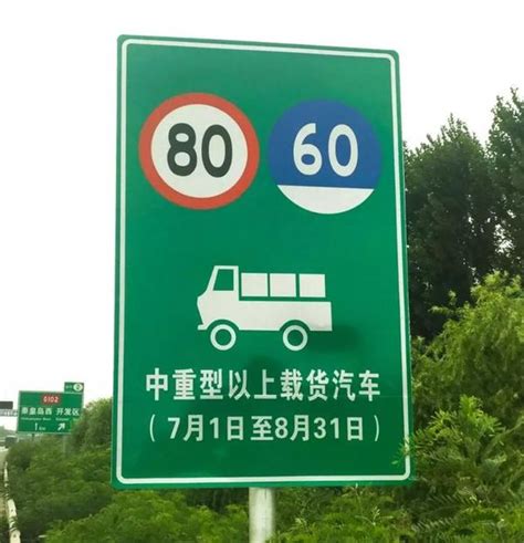 汽车限速80码=80迈？_搜狐汽车_搜狐网