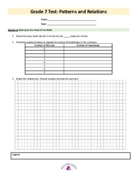 Image result for Grade 7 Math Patterns