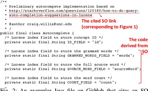 Image result for Stack Overflow Java Programming