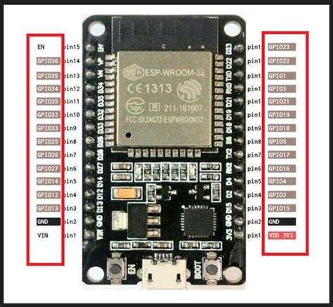 ESP32学习笔记(一) 芯片型号介绍_esp32芯片介绍-CSDN博客