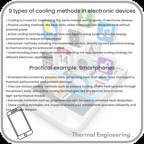 Image result for Computer Cooling Methods