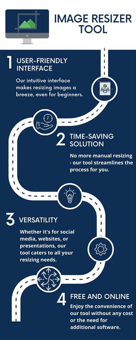 Image result for Lmage Resizer.com