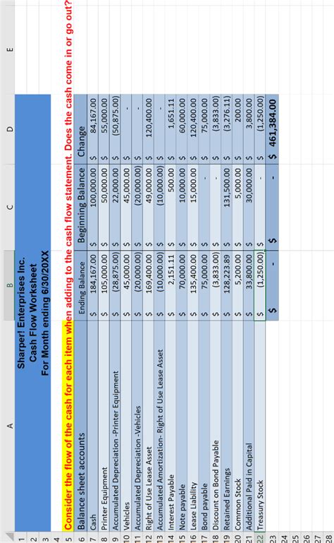 Image result for Software Tech Stack Evolution Using vCita