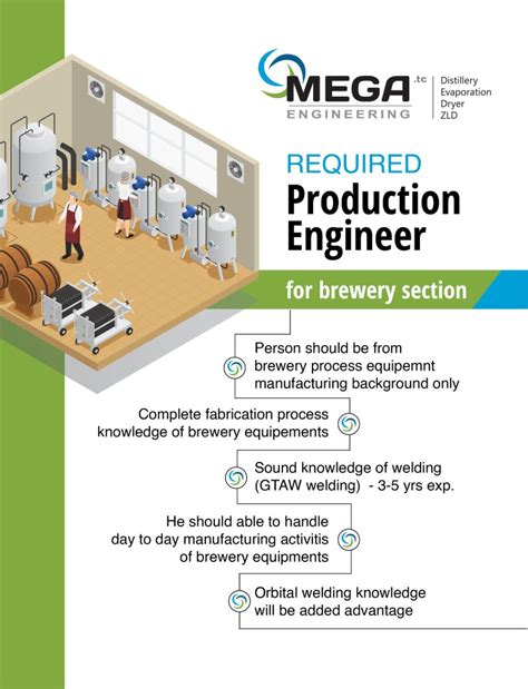 Mega Engineering 的图像结果