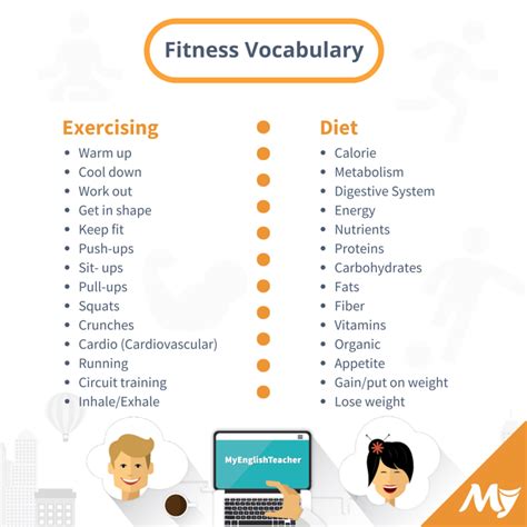Exercise Words 的图像结果