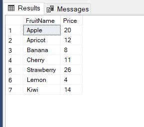Image result for Pagination in SQL