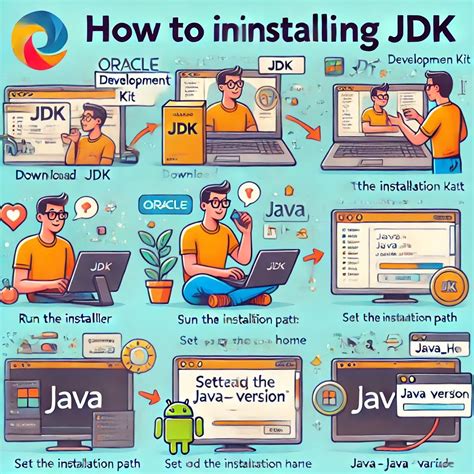 Image result for Implement Strstr Java Video Naresh Gupta