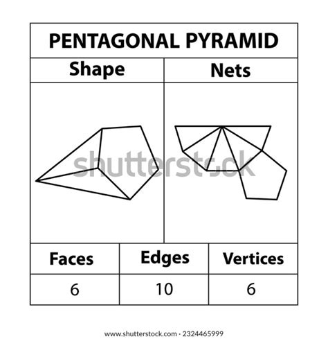 Image result for Pyramid Net