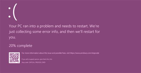Image result for CrowdStrike BitLocker Recovery