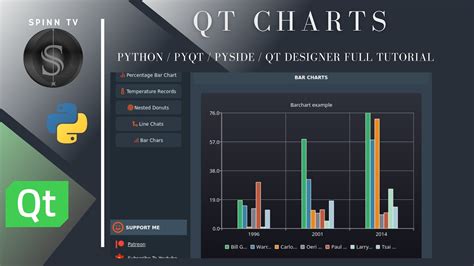 Image result for Qt Designer Python