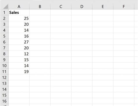 Image result for Exponential Moving Average Handwritten Notes