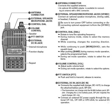 Image result for Icon IC-R70 Setting Control Points