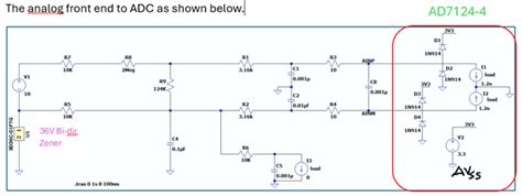 Image result for ADC Input Range