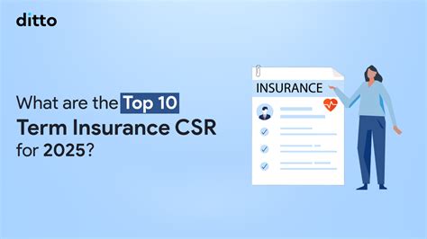 Top 10 Term Insurers by Claim Settlement Ratio - 2025