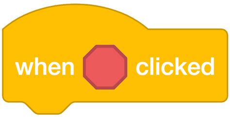 Image result for Scratch Function Blocks