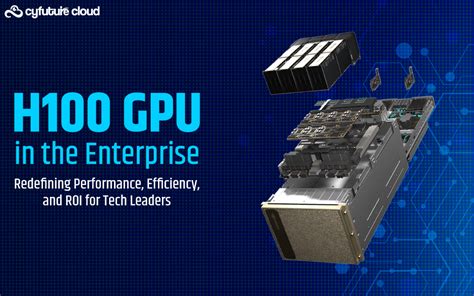 H100 GPU in the Enterprise: Redefining Performance, Efficiency, and ROI ...