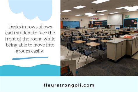 Image result for Science Classroom Layout