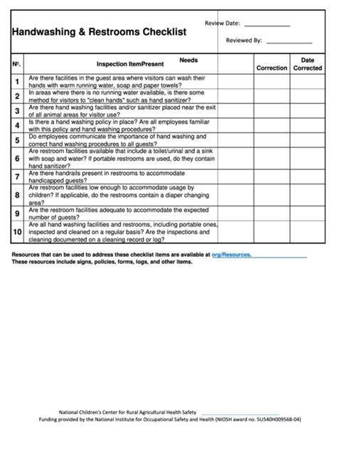 Image result for Hand Washing Checklist