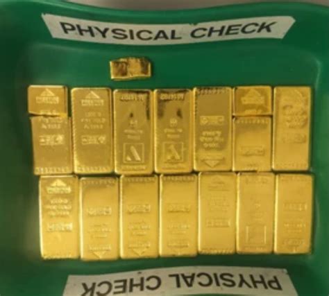 IPS officer's daughter found with 14.8 kg of gold in her belt and ...